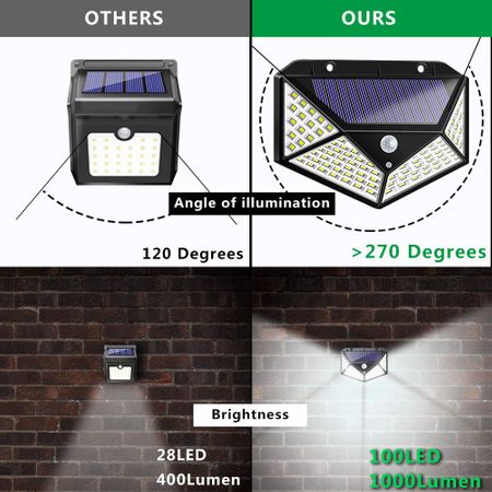 Set 3 x Lampa 100 LED cu panou solar, senzor de miscare